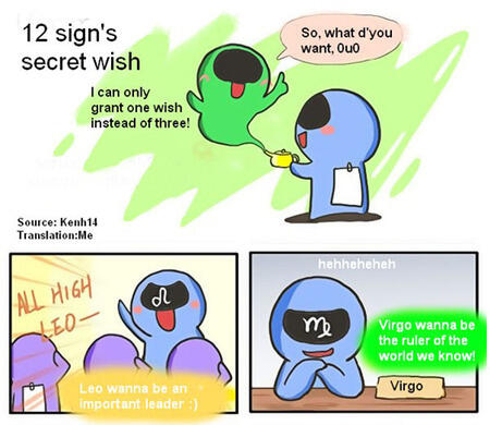 Impian Tersembunyi Setiap Zodiak: Cocok Tidak Dengan Impian Anda?
