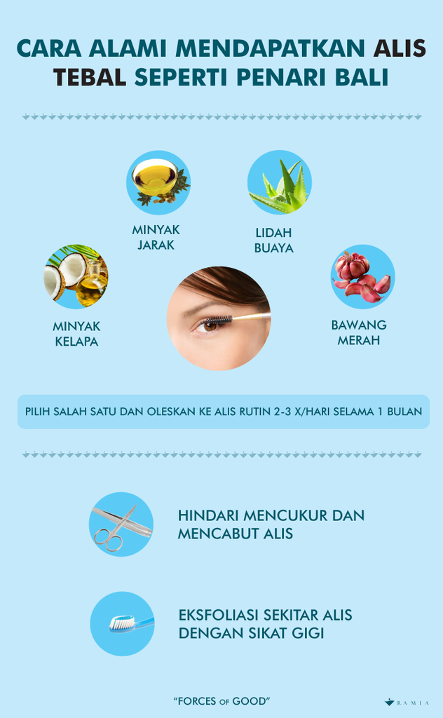 Cara Alami Mendapatkan Alis Tebal Seperti Penari Bali
