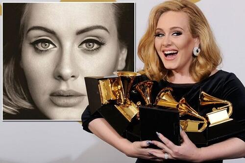 Grammy 2016 : Siapa Performance Yang Wajib Agan Tonton di Grammy Awards? Cek Sini!