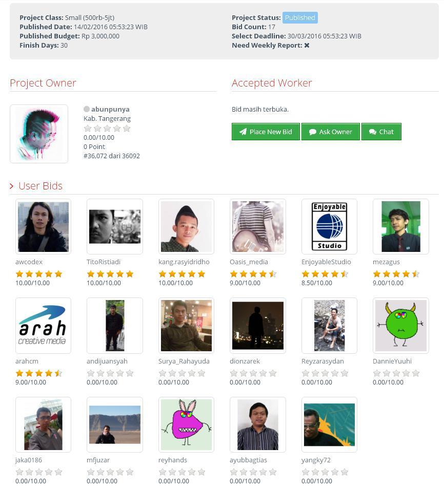 &#91;KERJA SECARA REMOTE&#93; Masking Foto Produk Aksesoris Untuk Online Shop