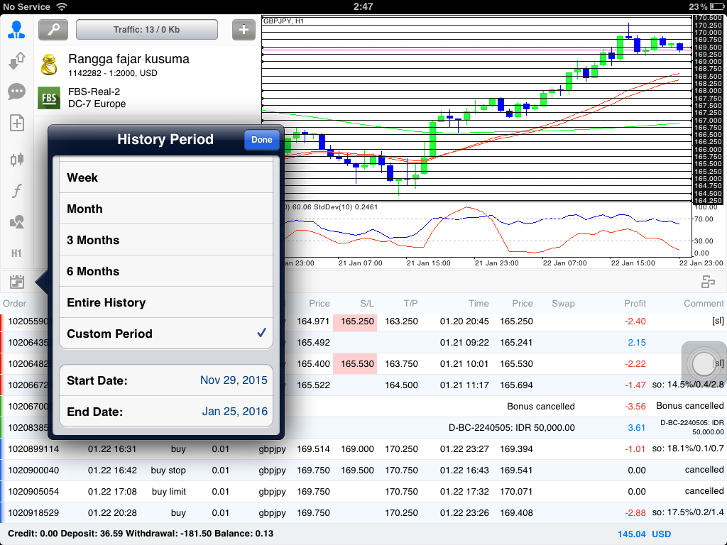 Trading Advisor - Signal Trading Pakai Dulu Baru Sharing Profit 