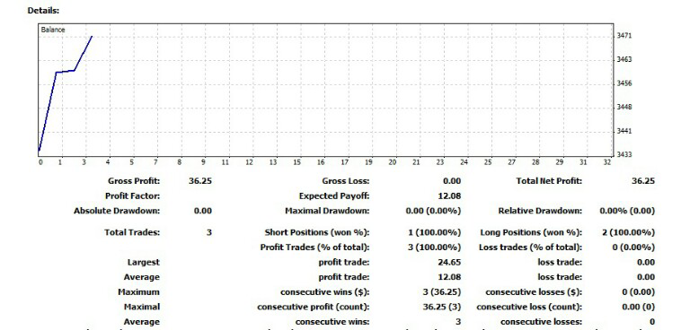 Trader forex kaskus