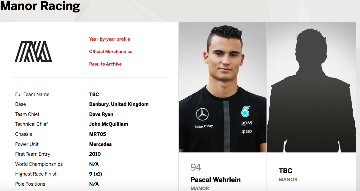 Nanya gan? Kalo Rio Masuk F1 di tim Manor apa ga saingan tuh sama Pascal?
