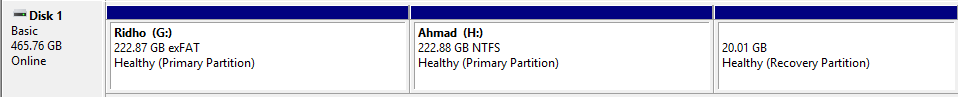 Procie, HDD dan SSD?