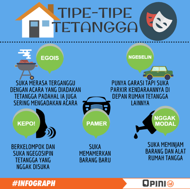 Fakta Seputar Tetangga Yang Perlu Agan Ketahui!