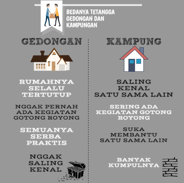 Fakta Seputar Tetangga Yang Perlu Agan Ketahui!