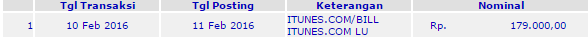 Yang Ngerti or Pake Apple Music pls HELPP &#91;ane dimaling sama apple&#93;