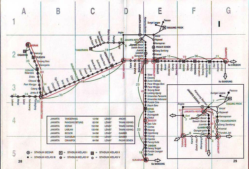 Jalur Kereta Api Jakarta Homecare24