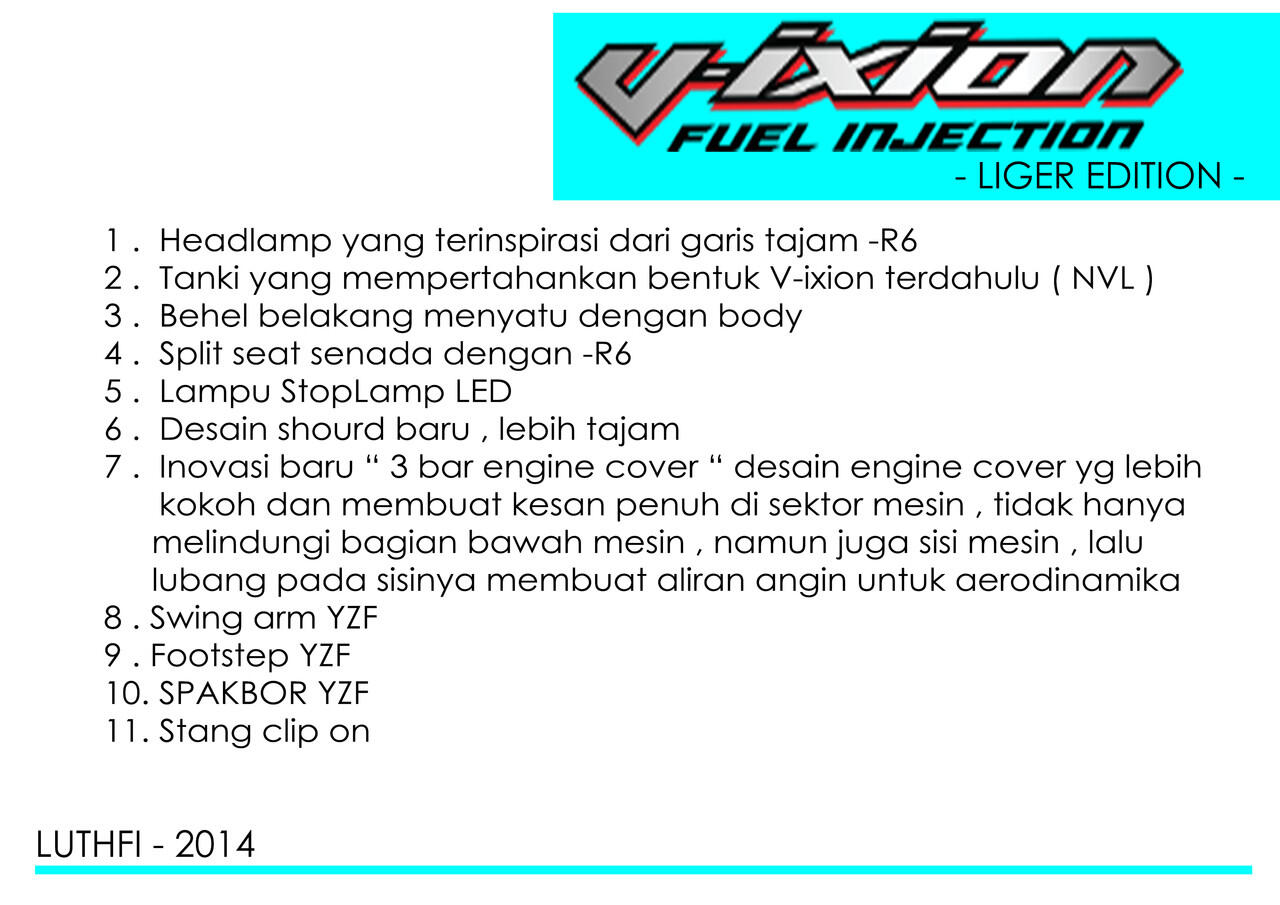 &#91; SHARE &#93; Sketsa Desain Motorsport Karya An'e !