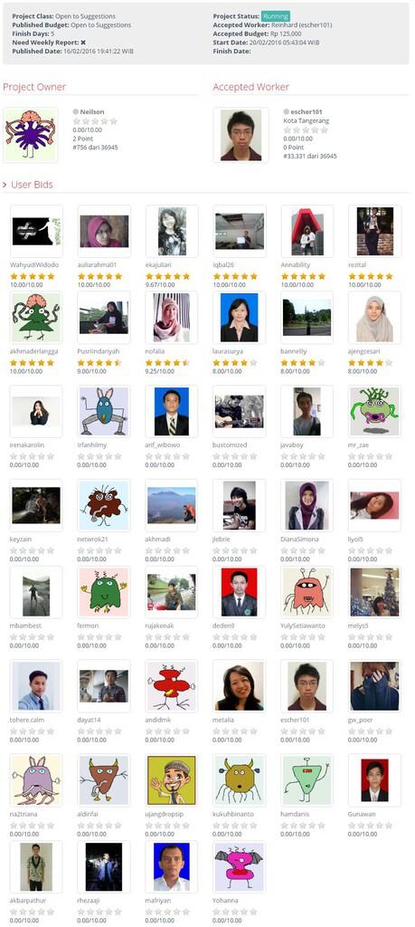 &#91;FREELANCE&#93; Membutuhkan Jasa upload produk dari salah satu toko online di tokopedia