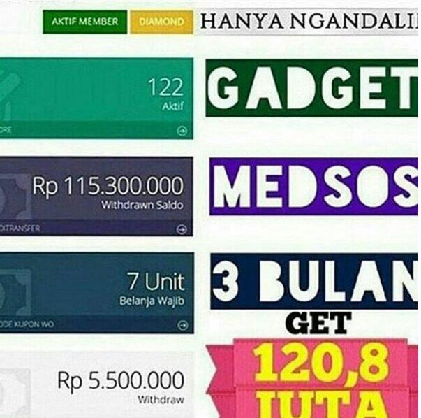BISNIS yg menghasilkan 1JUTA PER HARI!