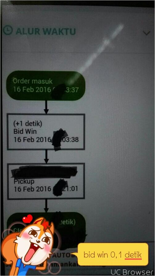 Butuh IT yg bisa ngoprek MOOD GOBIS