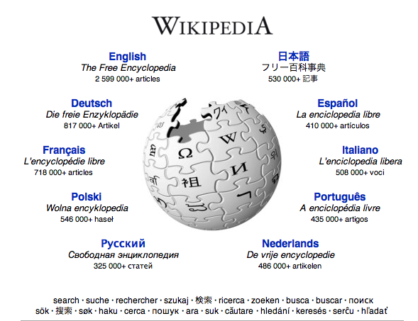 Kalau Kamu Gak Punya Nyali, Jangan Sekali-kali Berani Buka 10 Halaman Wikipedia Ini!