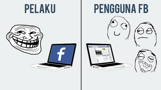 Begini Cara Kerja Bisnis E-Hate, Bisnis Online Paling Mujarab