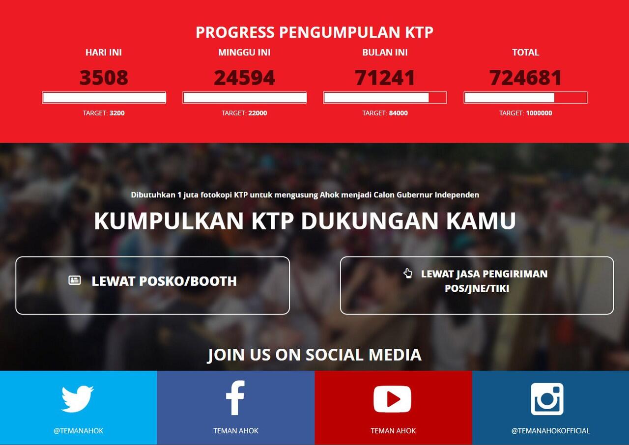 Teman Ahok: Sejak Ahok Menegaskan Independen, KTP Dukungan Mengalir Deras