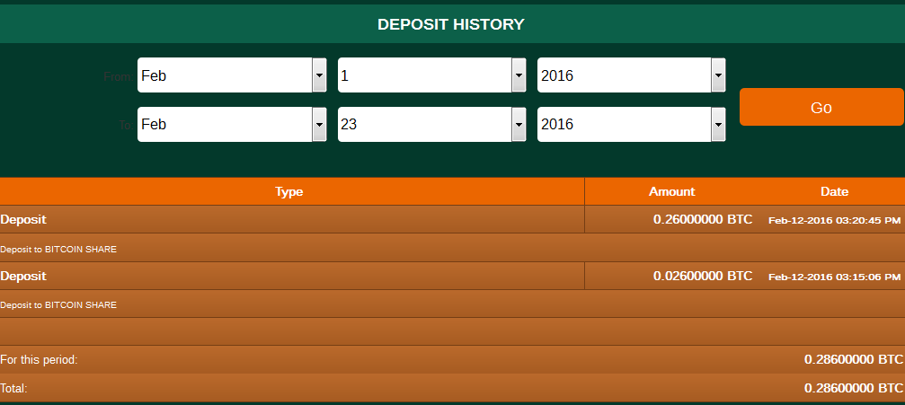 SLUSHCOIN, 200% SEBULAN, PROFIT NGALIR TIAP JAM, UP 9.8% PERHARI. RCB 50%