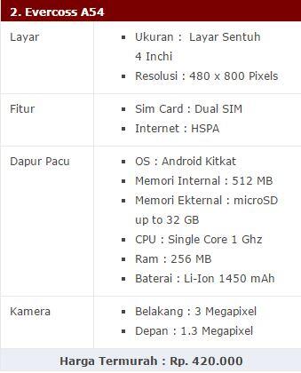 6 Hp Android Dibawah 500 Ribu Terbaik Kualitas Mantap!!