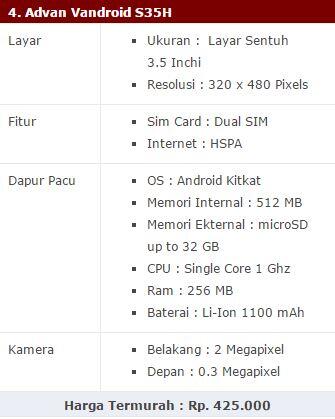 6 Hp Android Dibawah 500 Ribu Terbaik Kualitas Mantap!!