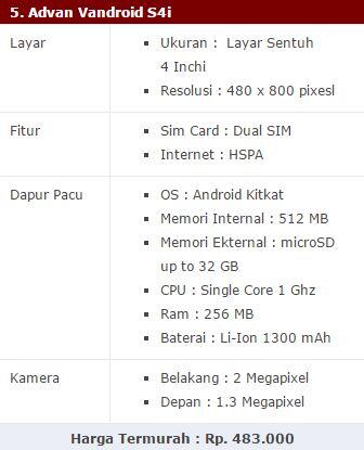 6 Hp Android Dibawah 500 Ribu Terbaik Kualitas Mantap!!