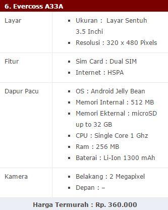 6 Hp Android Dibawah 500 Ribu Terbaik Kualitas Mantap!!