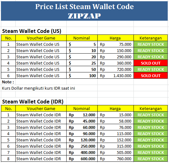 jual jual steam wallet code termurah dan terpercaya jual jual steam wallet code termurah dan terpercaya