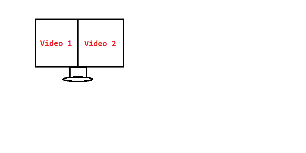 &#91;ASK&#93; Cara bagi Monitor Tv 2 Channel Video Input