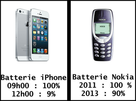 20 Meme lucu ponsel legendaris Nokia 3310, serbaguna &amp; tahan banting!