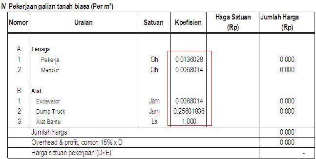 Cerita Dafuk dan angka keramat 