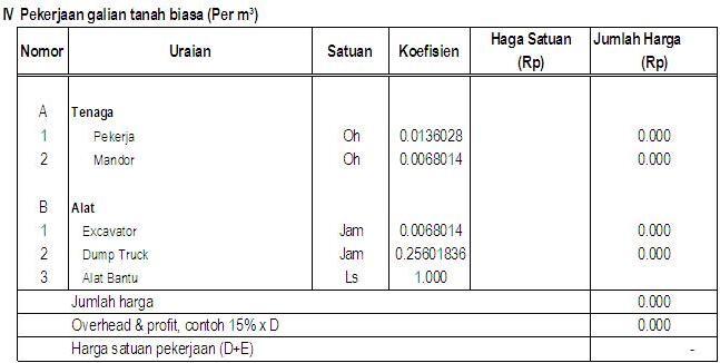 Cerita Dafuk dan angka keramat 