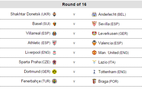 LIGA EROPA 16 BESAR