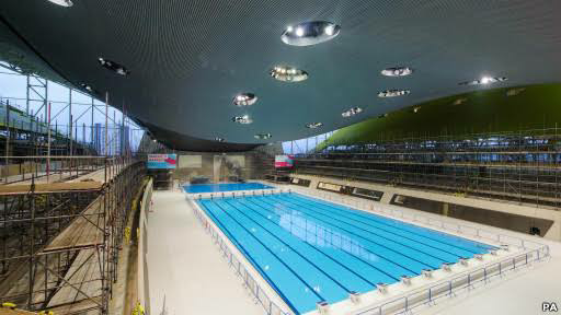 15 Fakta Unik Ekonomi dan Kehidupan Tiongkok