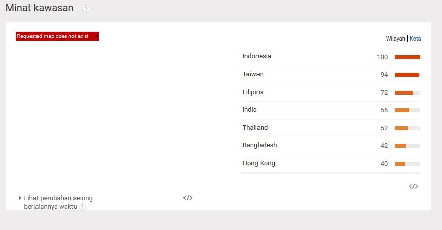 Mengintip Jajaran Smartphone Baru Terbaik yang Masuk ke Indonesia &#91;Cekidot&#93;