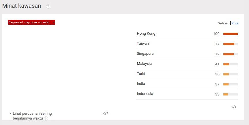 Mengintip Jajaran Smartphone Baru Terbaik yang Masuk ke Indonesia &#91;Cekidot&#93;