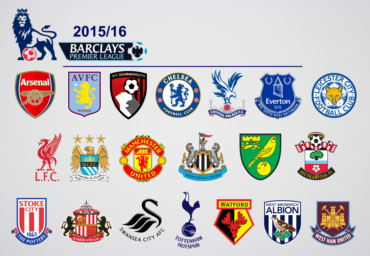 »»» WE ARE KICK &amp; RUSH ««« Lounge English Premier League &amp; Cup Season 2015/2016 