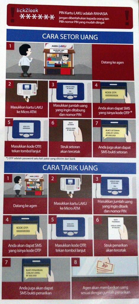 &#91;FR BCA SMW&#93; Lebih tahu Soal BCA LAKU