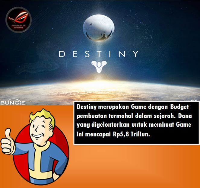 FAKTA-FAKTA GAME YANG HARUS DIKETAHUI ^^