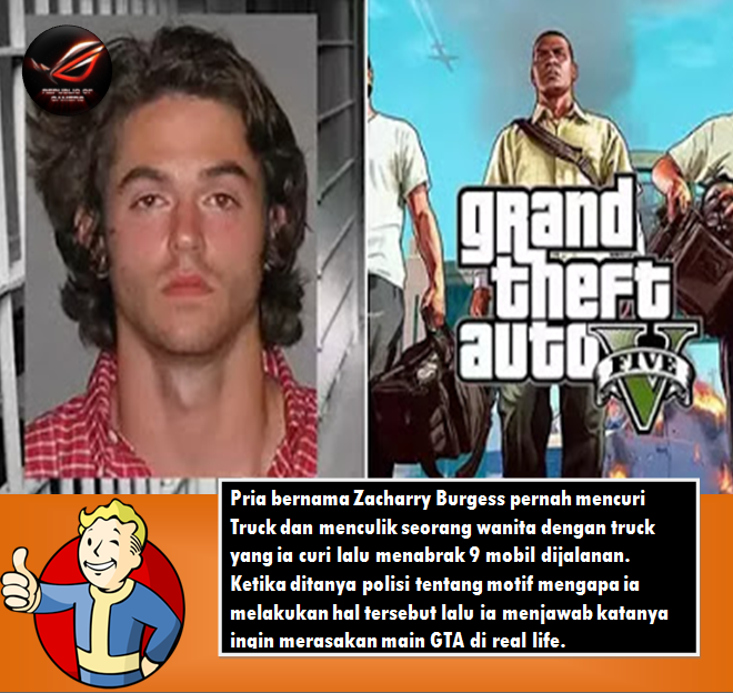 FAKTA-FAKTA GAME YANG HARUS DIKETAHUI ^^