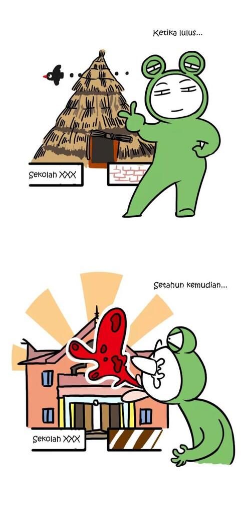 Banyak Hal Yang Sering Kita Alami Di Kehidupan Sehari-Hari
