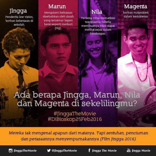 Mau Diner bareng dengan Lola Amaria dan pemain film “Jingga” ???