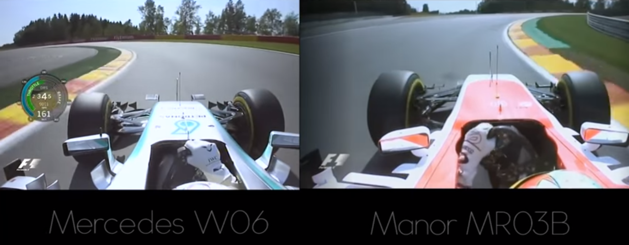 MANOR MOBIL F1 TERLAMBAT 2015 VS MERCEDES 