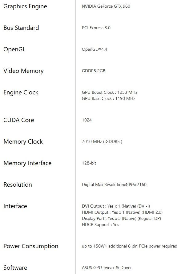 REVIEW VGA ASUS GeForce GTX 960 Turbo 2GB