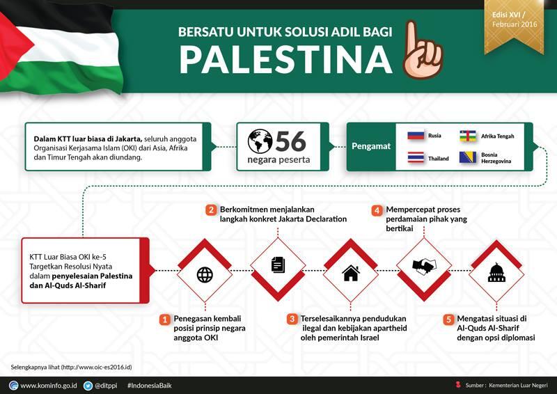 Acara ini bisa selamatkan 12 ++ juta jiwa loh Gan