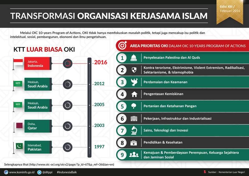 Acara ini bisa selamatkan 12 ++ juta jiwa loh Gan