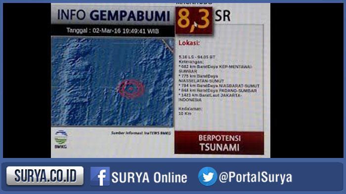 GEMPA SUMATERA PICU TSUNAMI