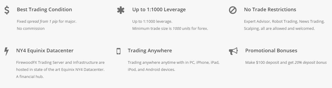 &#91;FireWoodFx&#93; Official Thread - Semua Tentang Broker FireWoodFx