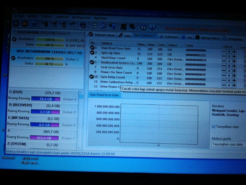 Hardisk Eksternal WD Elemen 500 (full isi film Biologi)
