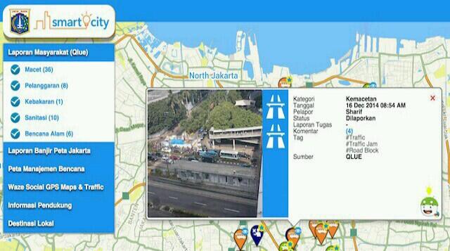 Jakarta Smart City