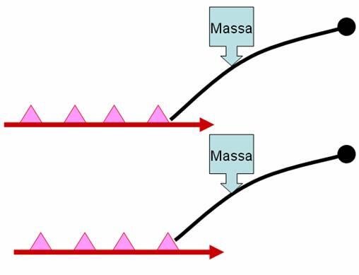 Gerhana Dapat Memicu Gempa, Emang Bisa Ya?