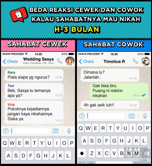 &#91;JUST SHARE&#93; Beda Reaksi Cewek dan Cowok Kalau Sahabatnya Mau Nikah