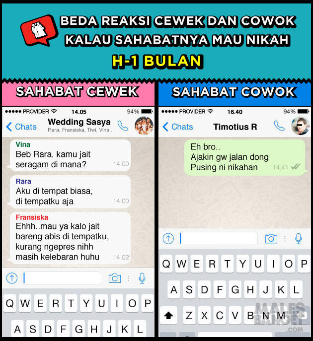 &#91;JUST SHARE&#93; Beda Reaksi Cewek dan Cowok Kalau Sahabatnya Mau Nikah